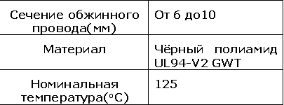 ������2